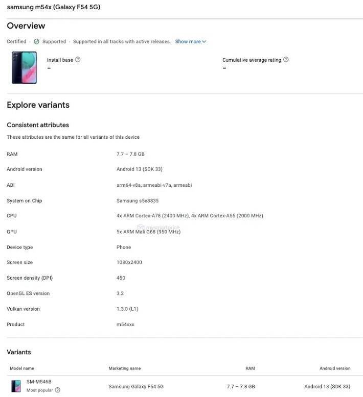 تلفن همراه Galaxy F54 5G کمپانی سامسونگ در کنسول گوگل پلی دیده شد