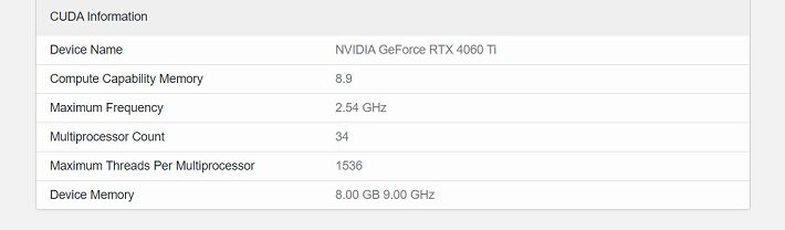 کارت گرافیک GeForce RTX 4060 Ti در دیتابیس Geekbench مشاهده شد